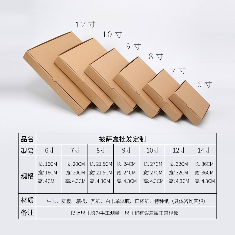 紙盒定制有哪些好處？
